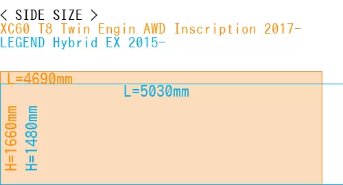 #XC60 T8 Twin Engin AWD Inscription 2017- + LEGEND Hybrid EX 2015-